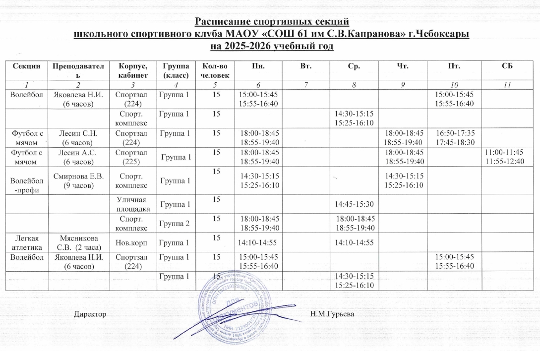 Расписание спортивных секций 2025 2026